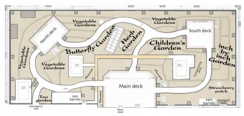 Garden Layout: Main deck, south deck and north deck, children's garden, herb garden, vegetable gardens, inch-by-inch garden and strawberry patch.