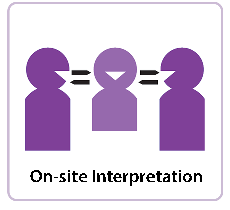 Link to On-site Interpretation